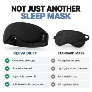 Reeva Drift Recovery Mask