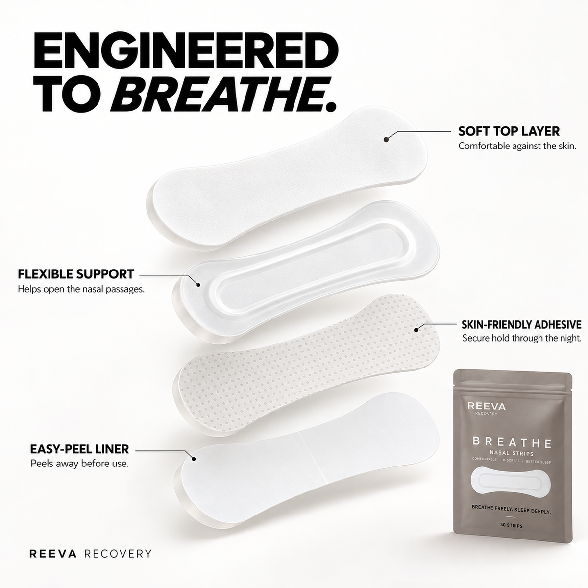 Reeva Breathe Transparant Nasal Strips - 30 pack